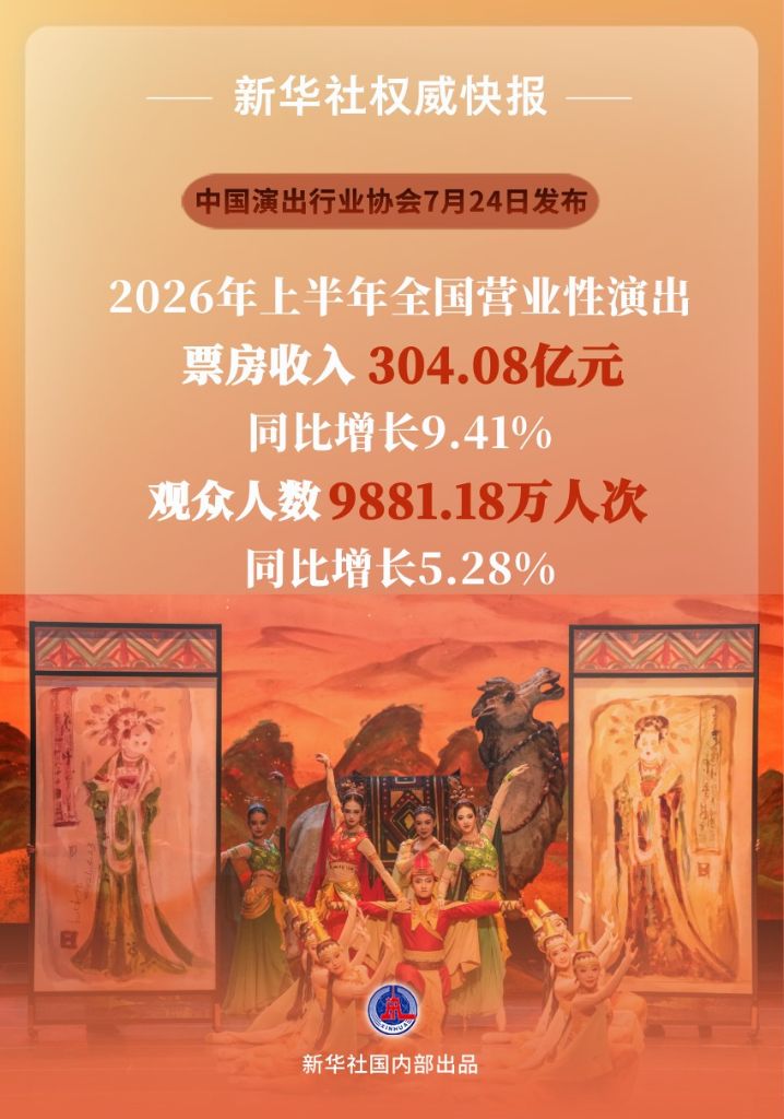世界杯直播